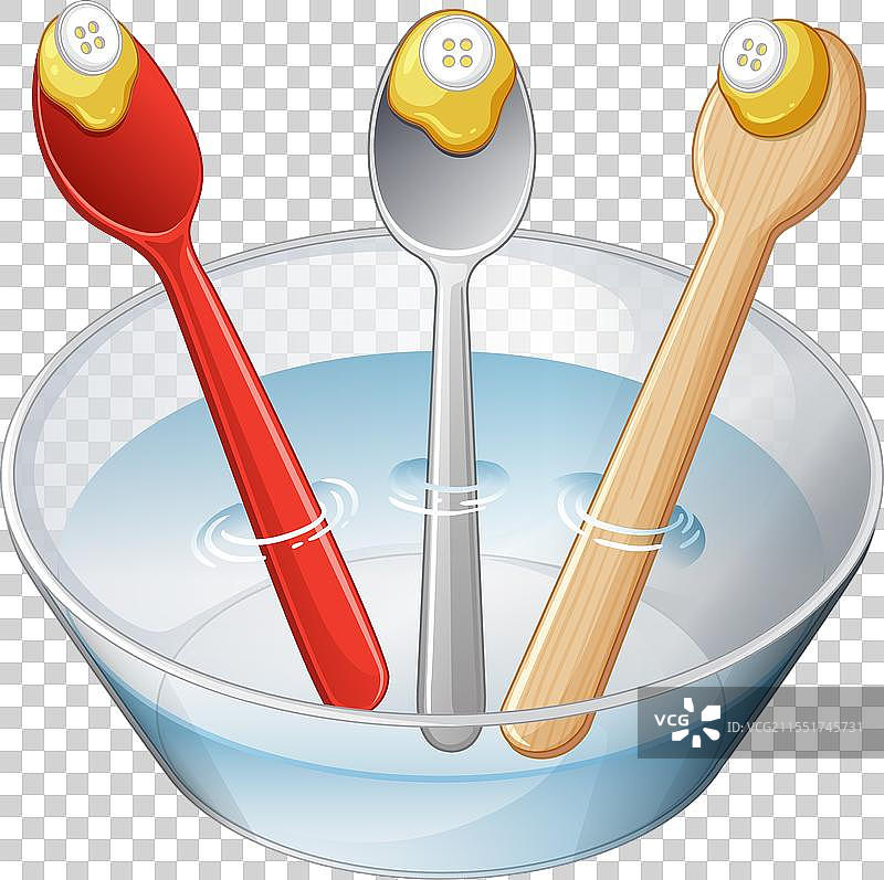 三把水中的微笑勺子图片素材