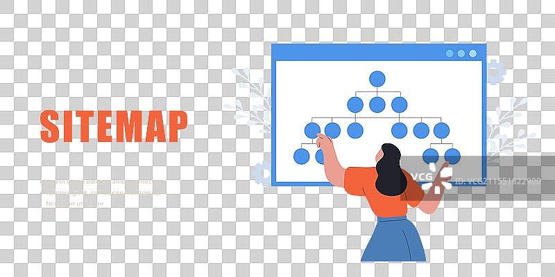 在线软件和网站的站点地图创建过程图片素材