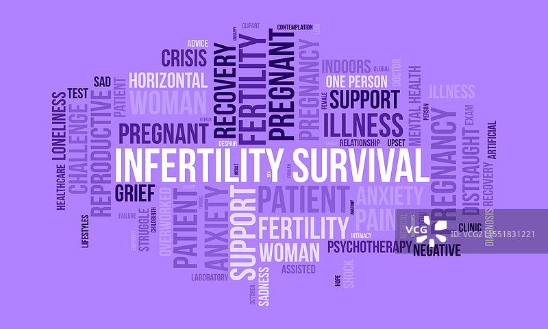不孕不育生存词云模板 健康图片素材