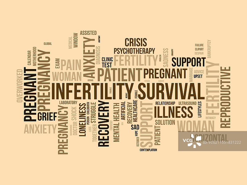 不孕不育生存词云模板 健康图片素材