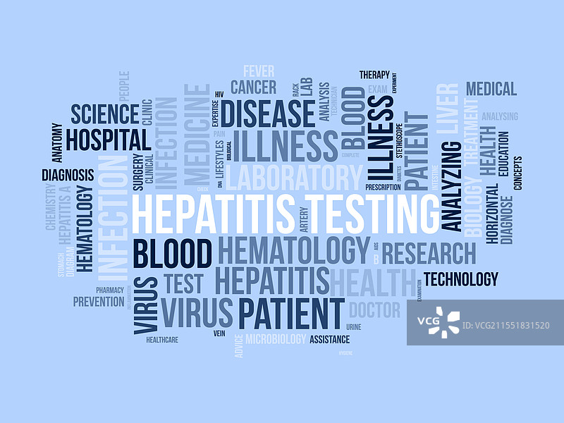 肝炎检测词云模板 健康与图片素材