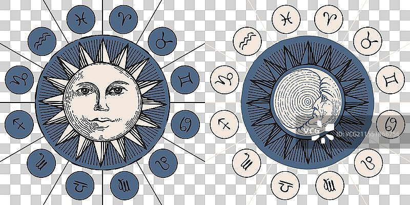十二星座圆圈图片素材