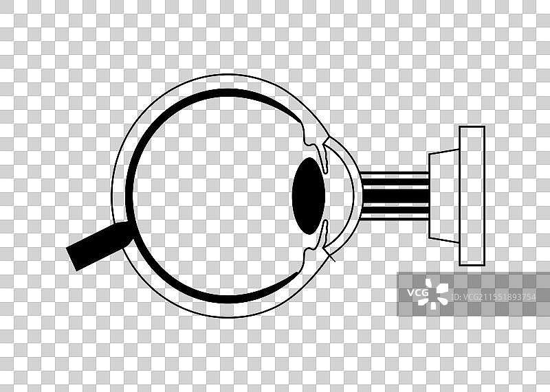 激光矫正视力手术图片素材