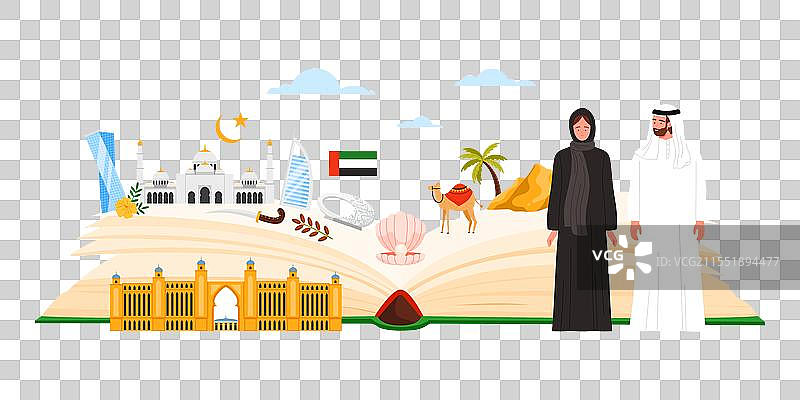 阿联酋的文化元素和著名景点研究图片素材