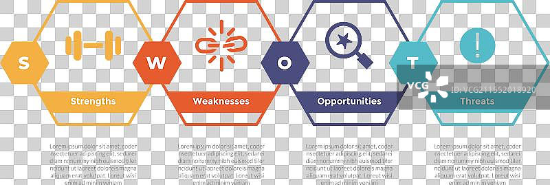 SWOT分析信息图模板图表图片素材