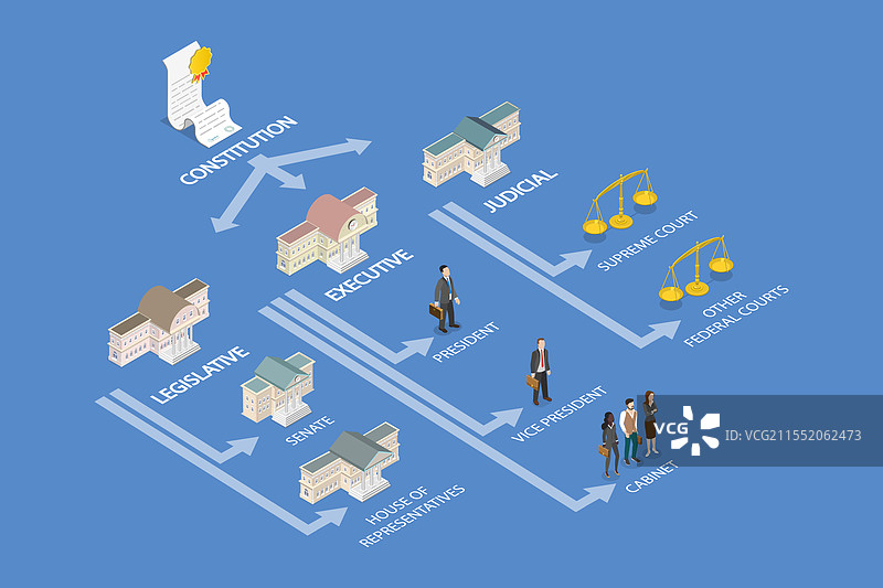 司法的三维等距平面图图片素材
