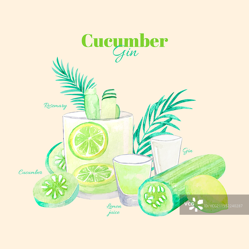 黄瓜杜松子酒鸡尾酒食谱图片素材