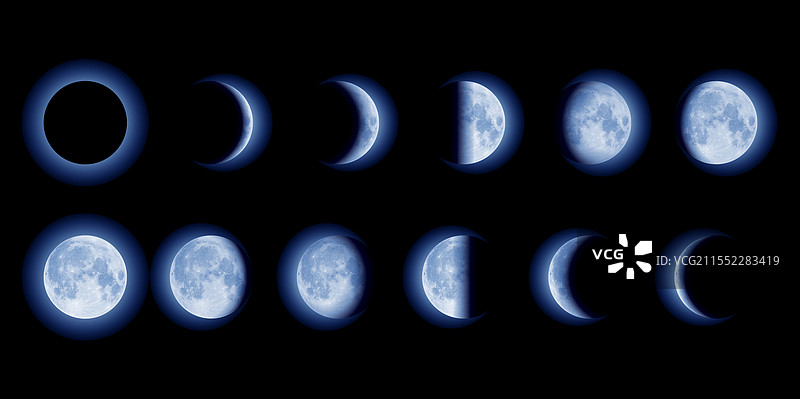 黑暗天空中的蓝月亮各个阶段图片素材