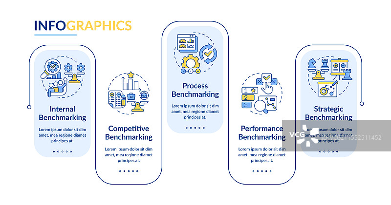 矩形信息图表的基准测试类型图片素材