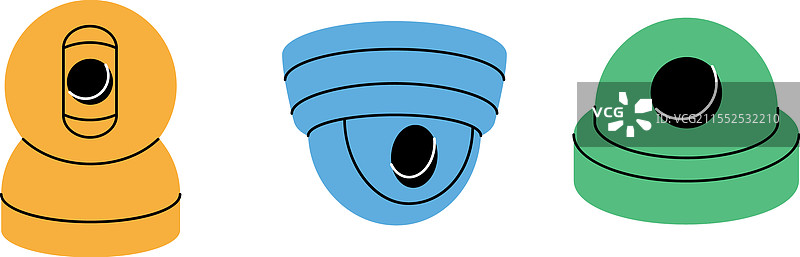 户外视频监控摄像头套件图片素材
