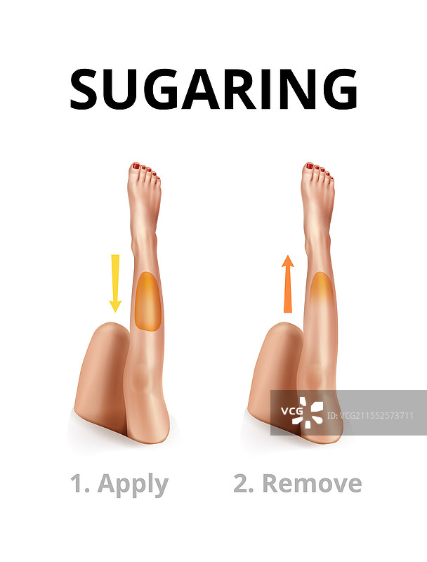 腿部糖脱毛方法图片素材