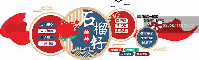 石榴籽精神图片素材