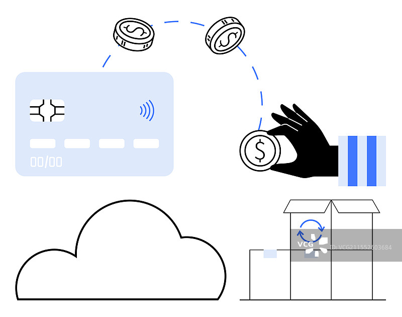 数字支付集成和云存储图片素材