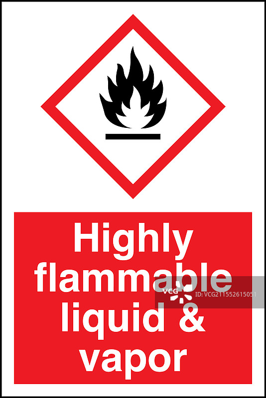01 ISO 7010 GHS 化学品标签 危险 高度图片素材