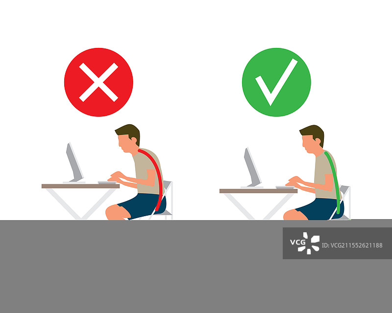 符合人体工学的正确坐姿办公椅电脑椅图片素材