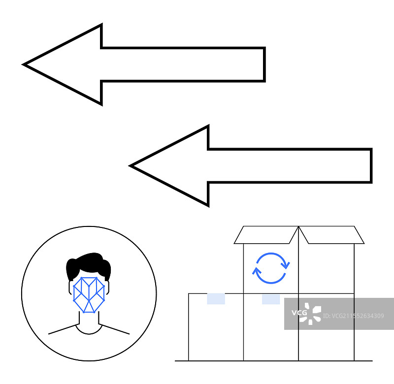 面部识别与回收标志旁的箭头图片素材