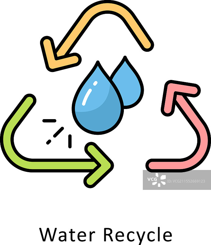 水循环等距彩色EPS图片素材
