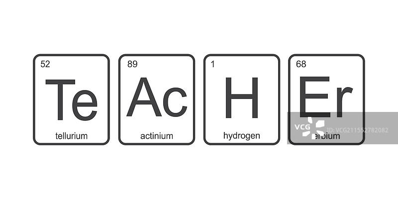 元素周期表的化学元素趣味知识图片素材