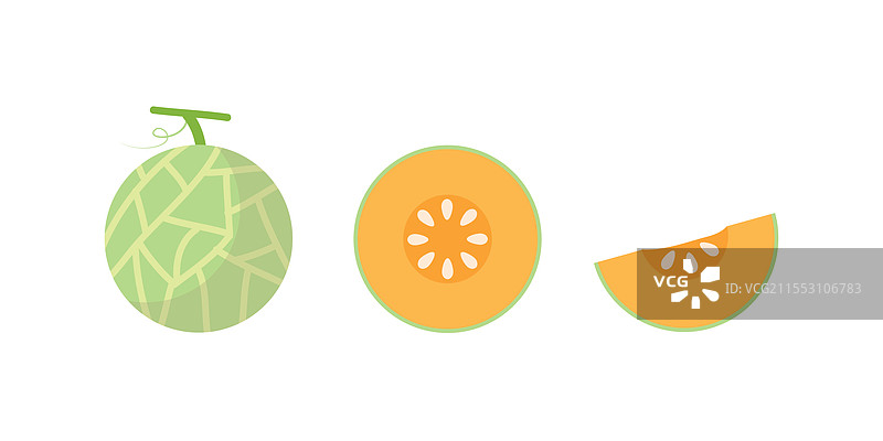 白色背景上的西瓜图片素材