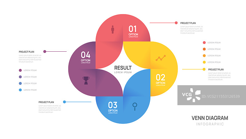 维恩图信息图表模板图片素材