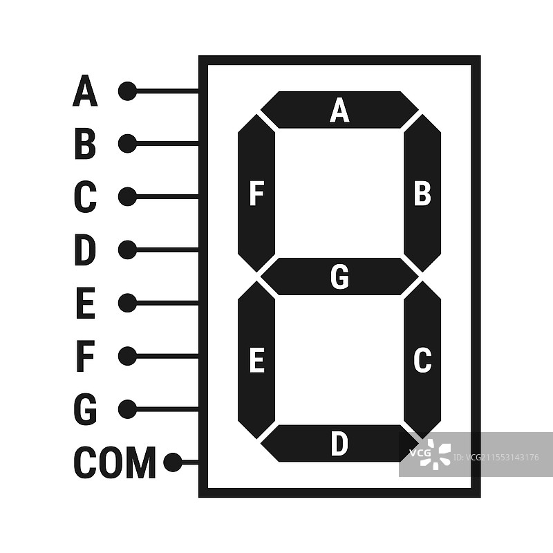 七段显示器引脚图图片素材