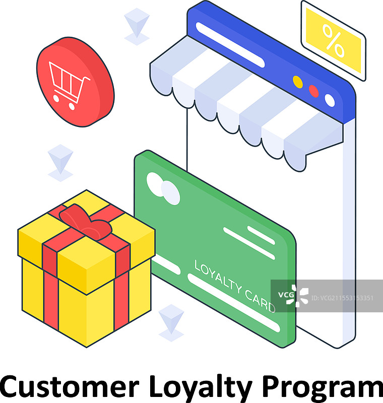 顾客忠诚度计划等距彩色图示图片素材
