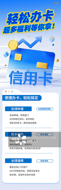 【AI数字艺术】信用卡办理金融营销长图H5图片素材