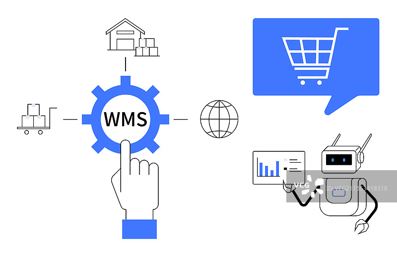 高效的仓库管理系统与机器人图片素材