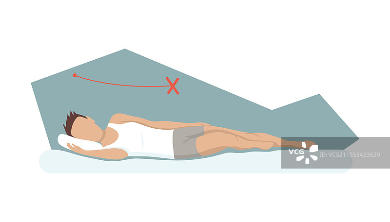 不正确的睡姿对健康有害图片素材