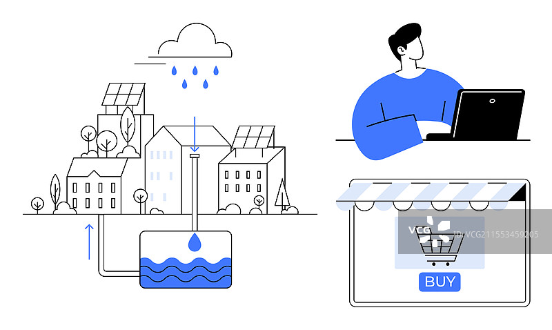 可持续的城市生活与在线购物图片素材