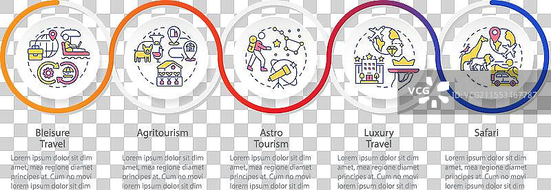 小众旅游循环信息图模板图片素材