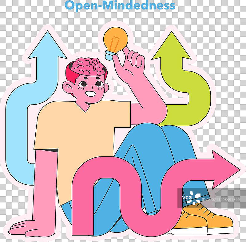 开放心态的概念图片素材