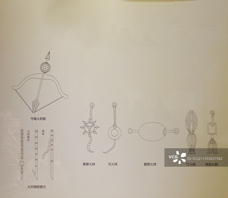 宋代科技，武器装备，火药配方，火药应用图片素材