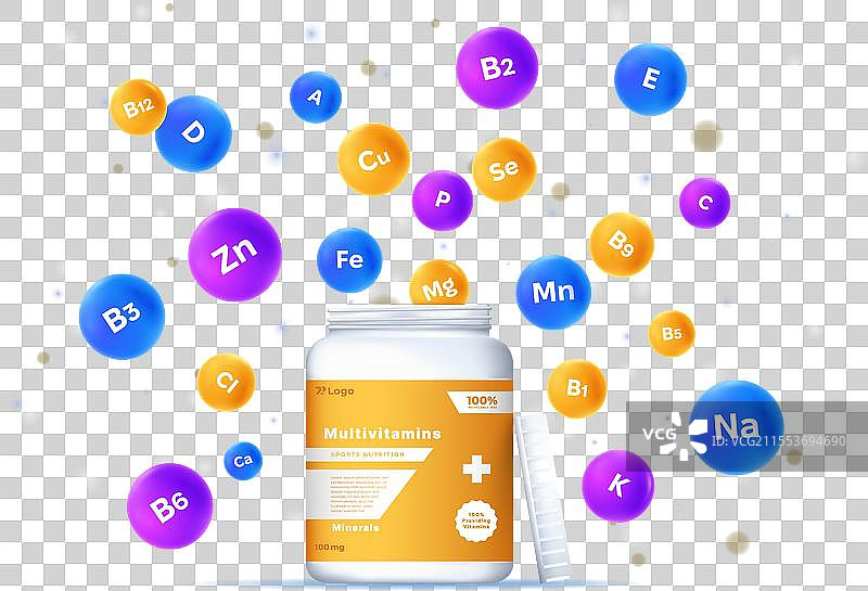 多种维生素瓶横幅图片素材