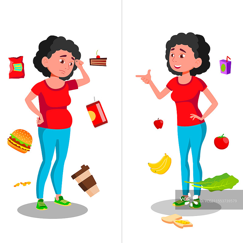 胖子肥胖长胖健康食物身体对比减肥前后胖瘦健康减肥健康减肥对比元素图片素材