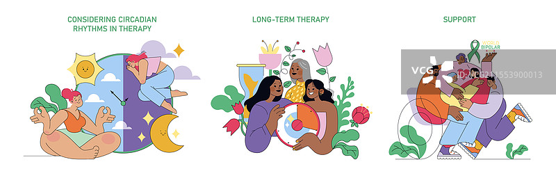 世界双相障碍日平面设计图片素材