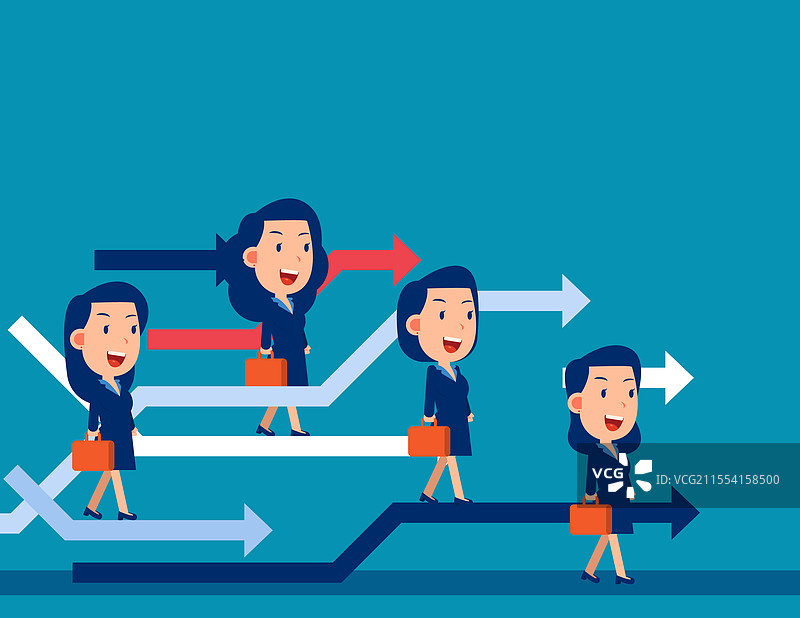 进展与发展战略的调整图片素材