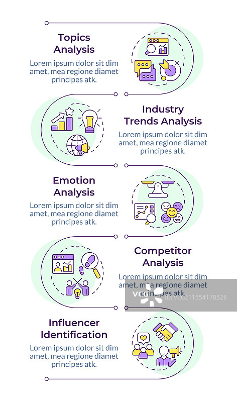 社交媒体行业信息图表（竖版）图片素材