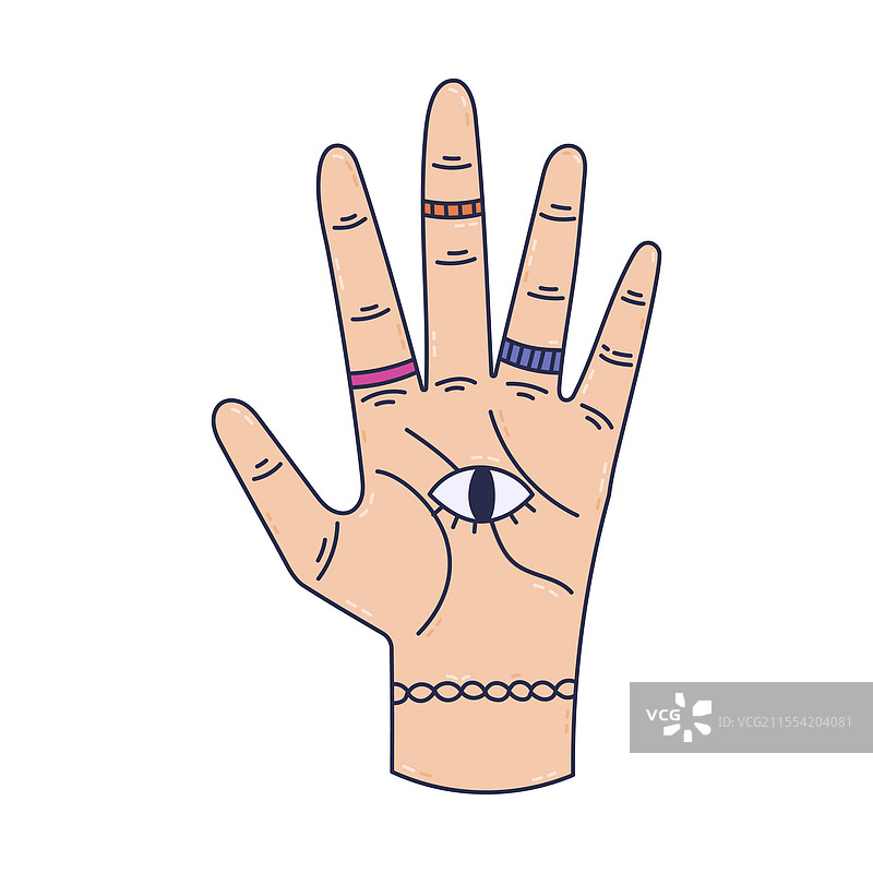 可爱的卡通女性与全视之眼的手掌图片素材