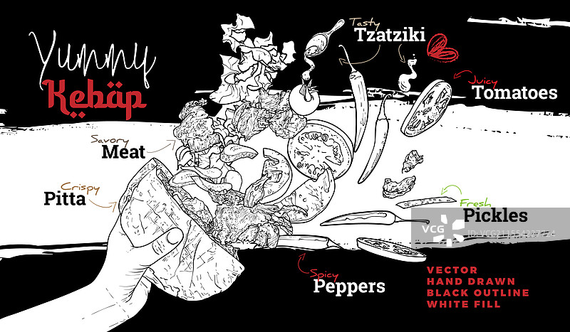 手绘轮廓凯巴布模板图片素材