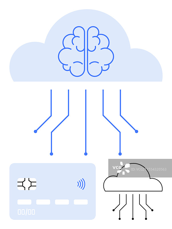 云计算集成人工智能大脑和图片素材