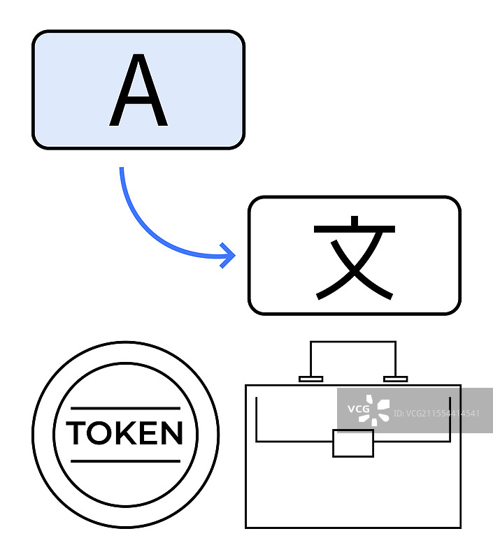 带有符号和标记的语言翻译过程图片素材
