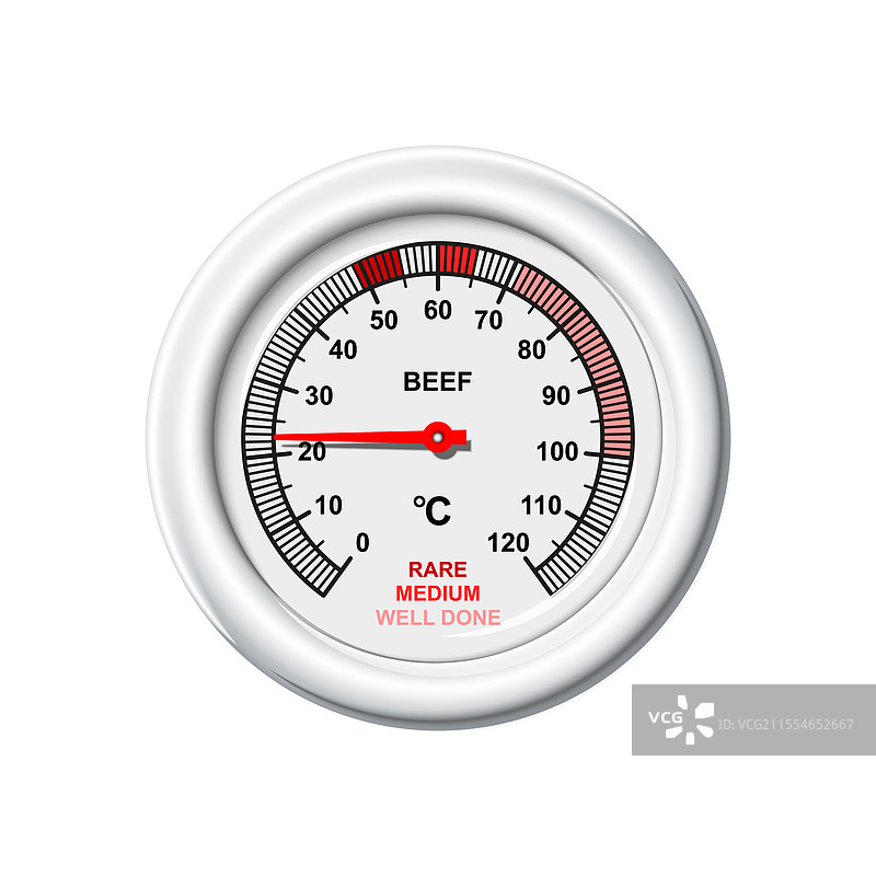 模拟烹饪肉类温度计，白色背景隔离图片素材