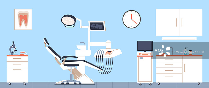 牙科办公室与设备口腔医学图片素材