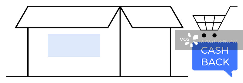 带有现金返还优惠的零售店概念图片素材