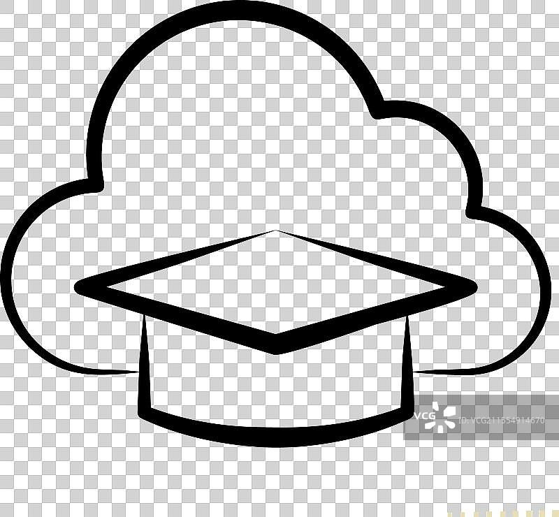 与学习相关的云教育图标图片素材