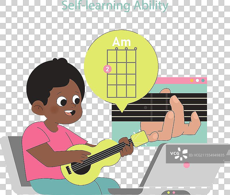 自我学习能力概念图片素材