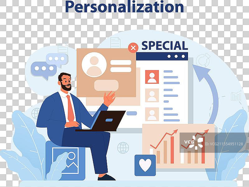 消费者参与中的个性化设置一个男人图片素材