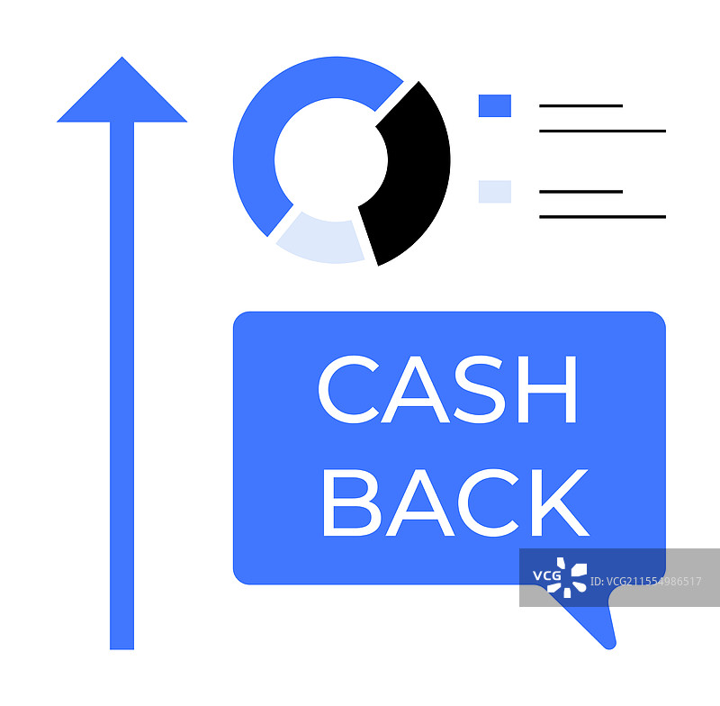 现金返还概念与饼图和上升箭头图片素材