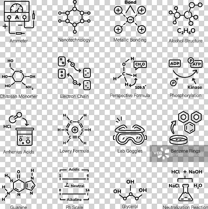 化学学习线性图标集图片素材